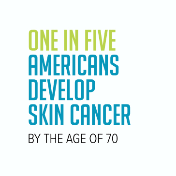 1in5_ALTtext the big see statistics skin cancer in america