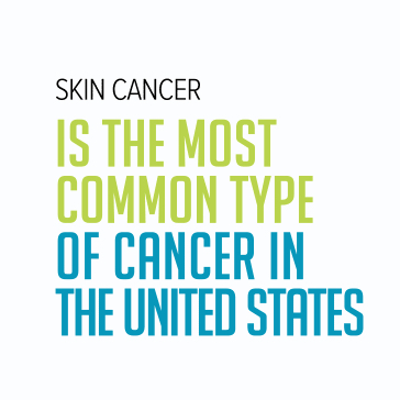 Most Common Cancer the big see common cancer information gif