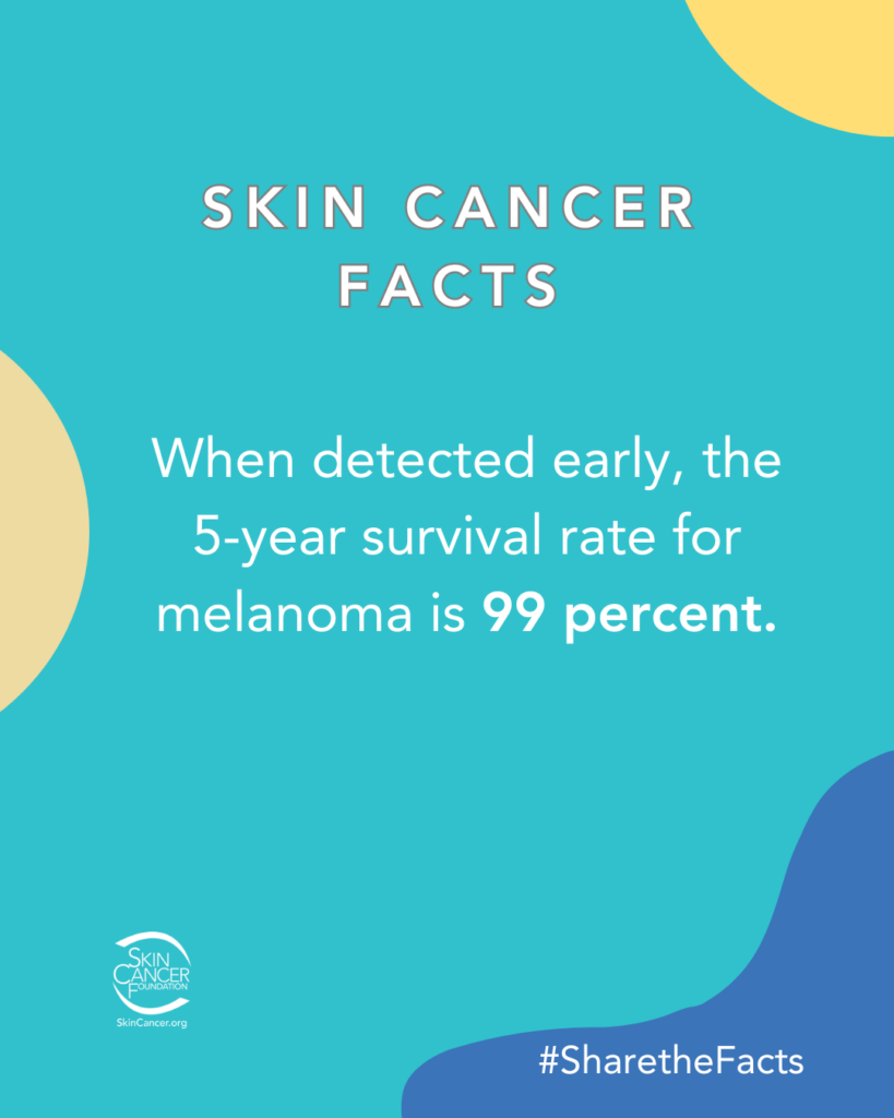 Skin-Cancer-Facts-Melanoma-Survival-Rate Image with skin cancer facts and survival rate.