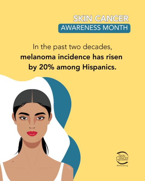 skin-cancer-awareness-hispanics.jpg A Skin Cancer Awareness Month graphic showing that the incidence of melanoma has risen by 20% among Hispanics.