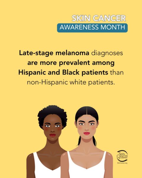 skin-cancer-awareness-month Image promoting Skin Cancer Awareness Month, stating that late-stage melanoma diagnoses are more prevalent among Hispanic and Black patients than non-Hispanic white patients. Features illustrations of two women, one Black and one Hispanic.