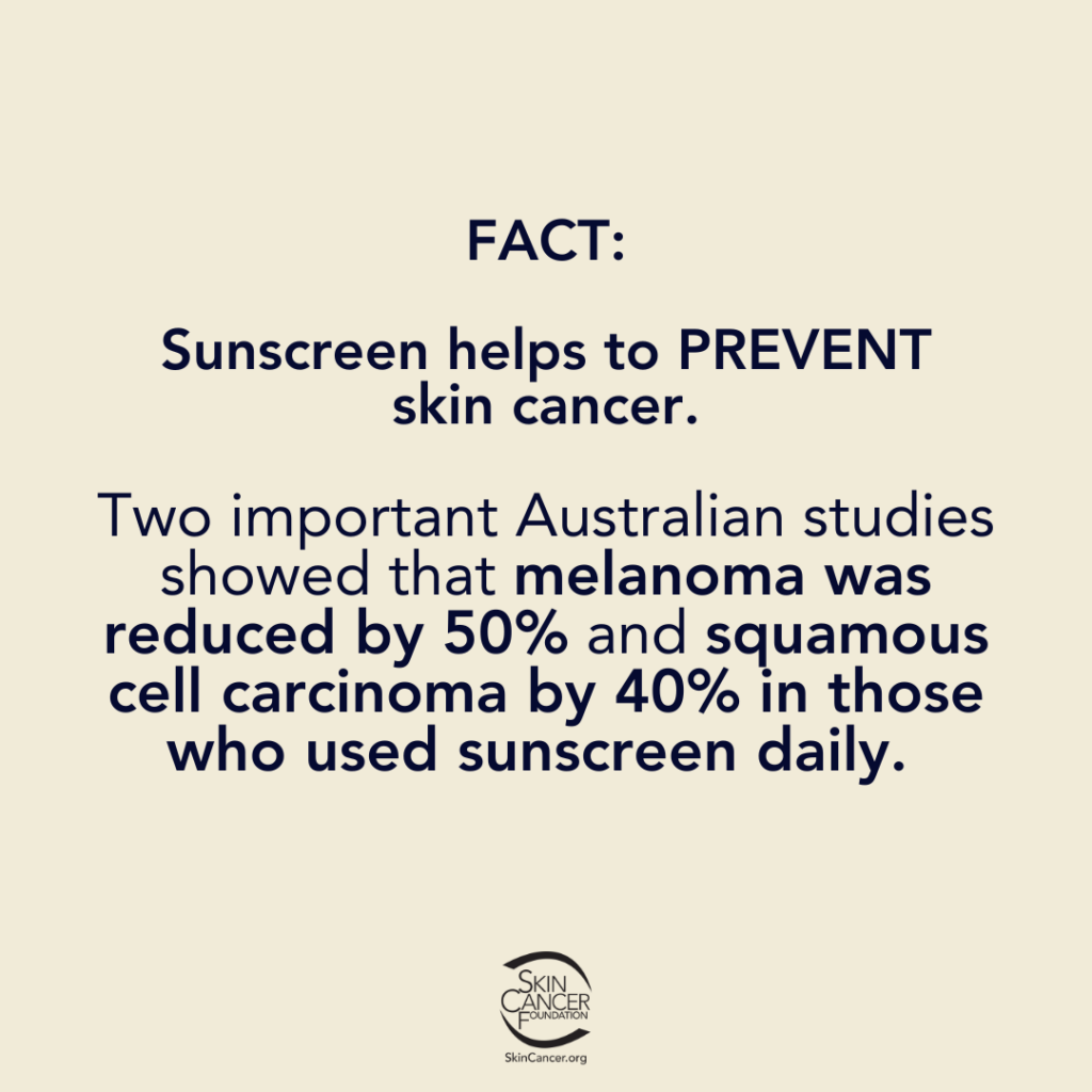 Sunscreen Does Not Cause Skin Cancer 6